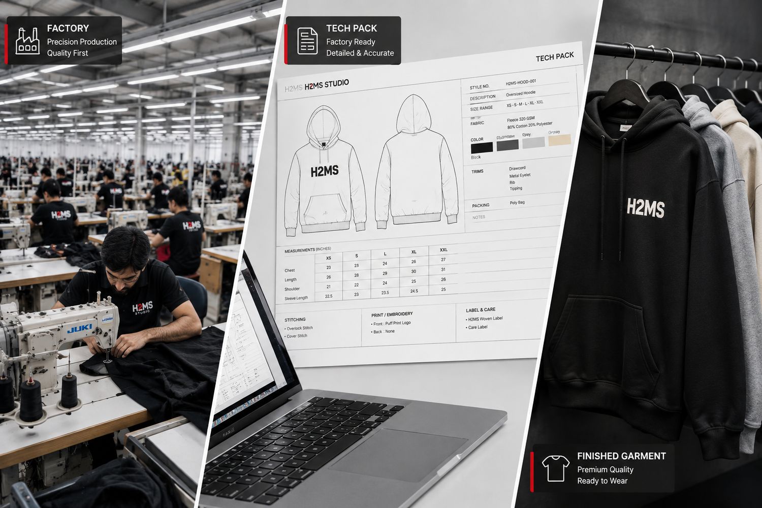 From factory to tech pack to finished hoodie